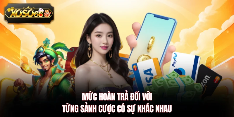 Mức hoàn trả đối với từng sảnh cược có sự khác nhau